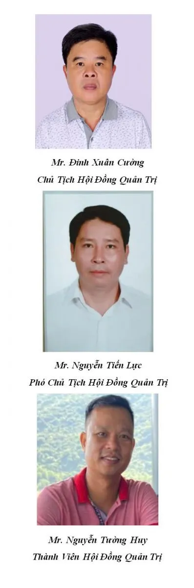 Hội đồng quản trị GLCC